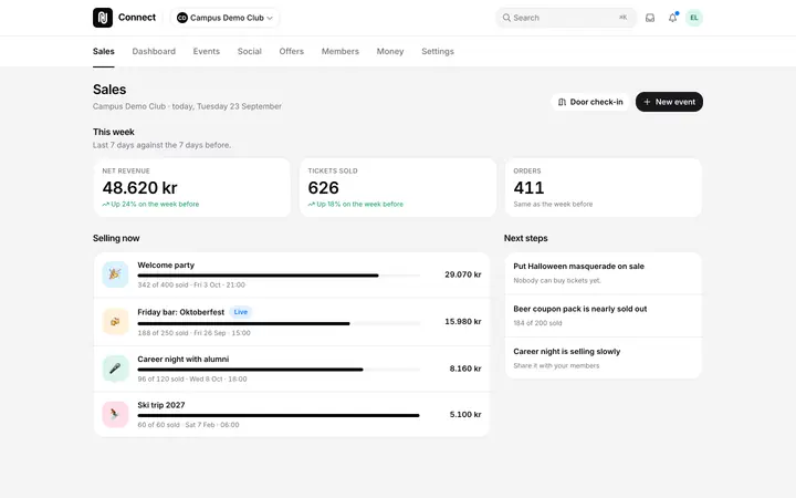 The sales overview in Happenings Connect